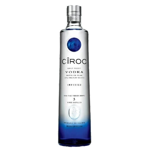 CIROC CIROC
