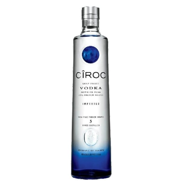 CIROC